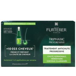 Rf Triphasic Prog A/Chutsh
