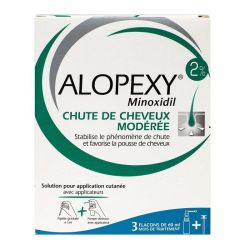 Alopexy 2 Sol App Cut 3X60Ml