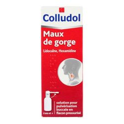 Colludol Spray 30Ml