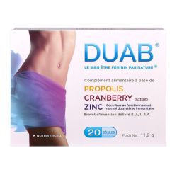 Duab Gel 20