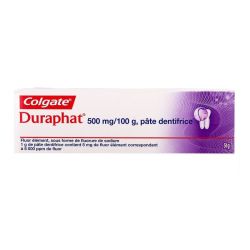 Duraphat 500Mg/100G Dent T51G