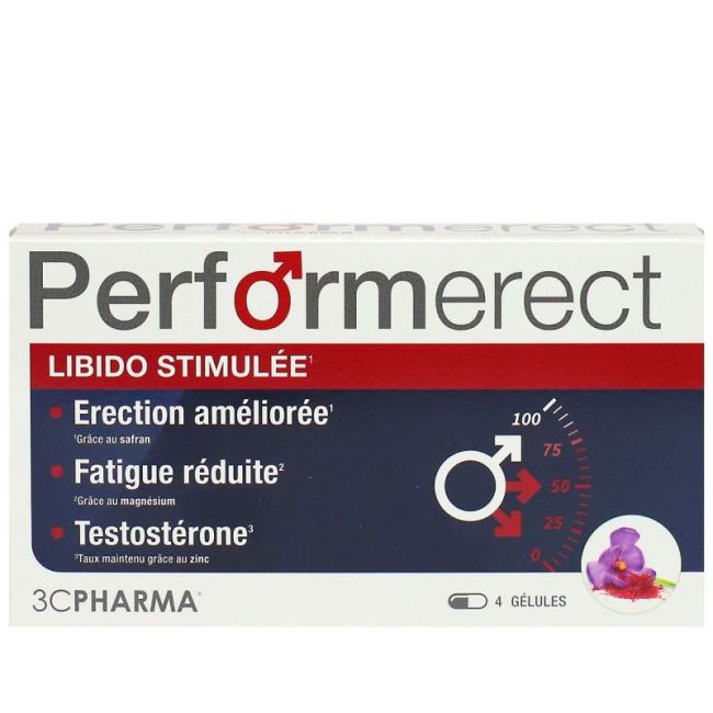 Perform Erect Cp 4