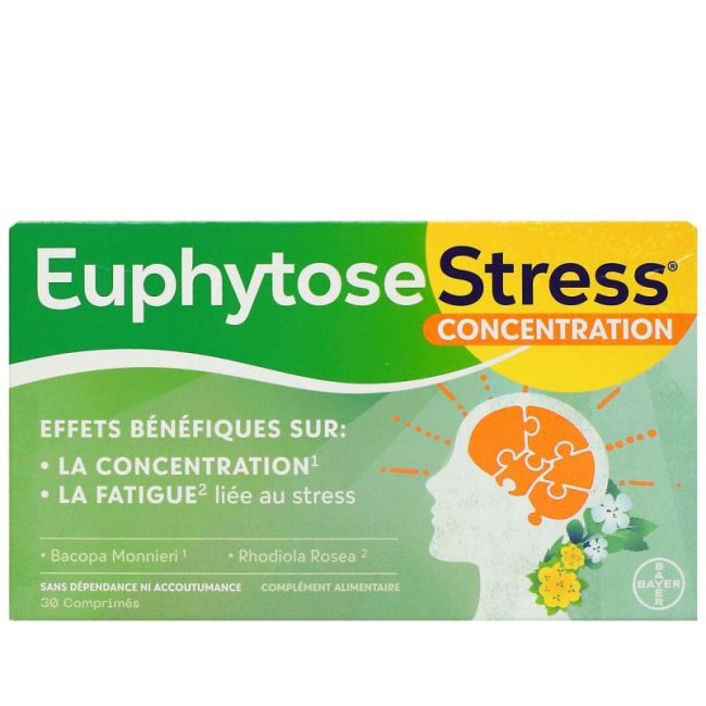 Euphytose Zen Cp 30