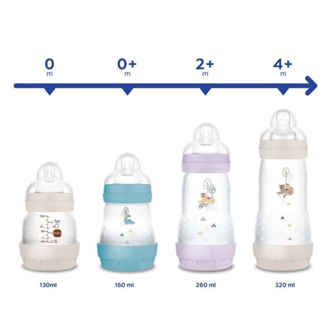 Mam Bib 260Ml Lilas D2